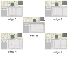 Process data 