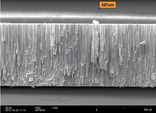 X-ray detector deposition